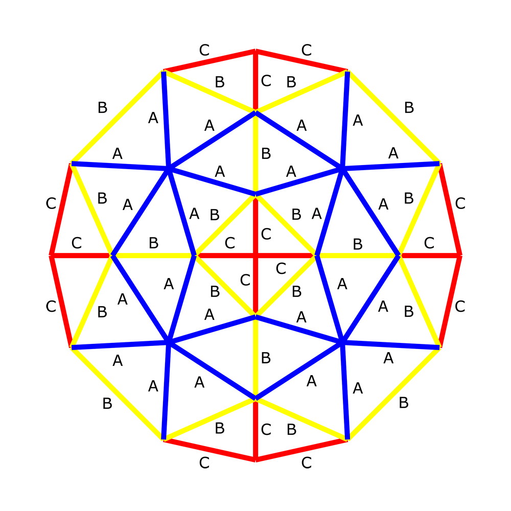 3V Octahedron Geodesic Dome Calculator